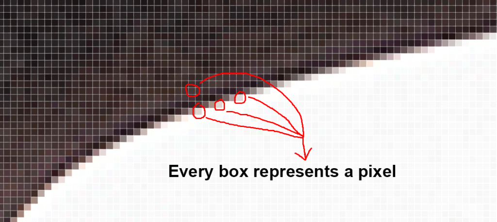 Pixel