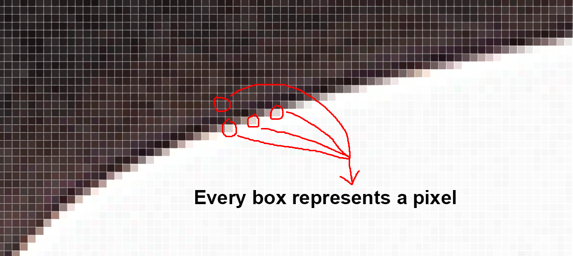 Pixel